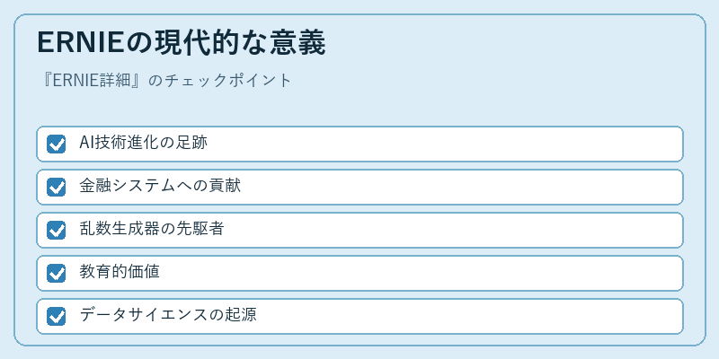 ERNIEの現代的な意義