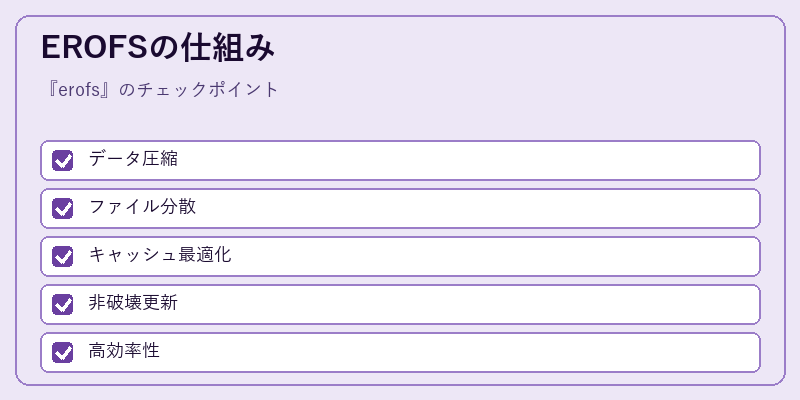 EROFSの仕組み