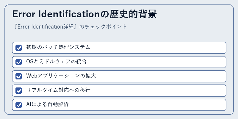 Error Identificationの歴史的背景