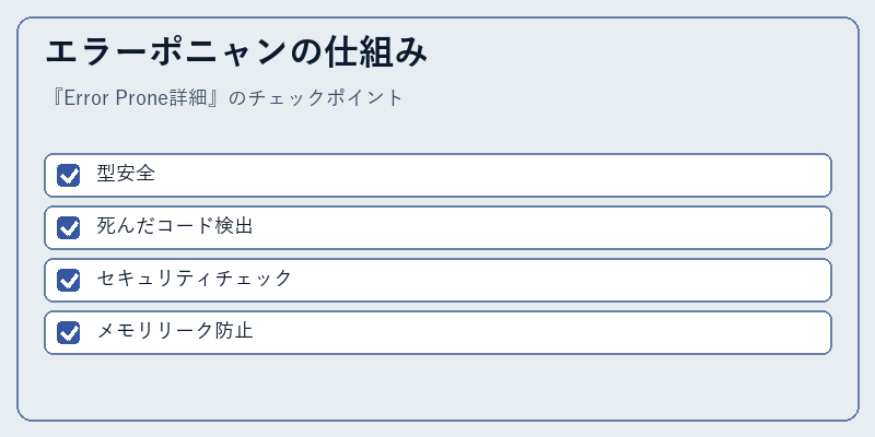 エラーポニャンの仕組み