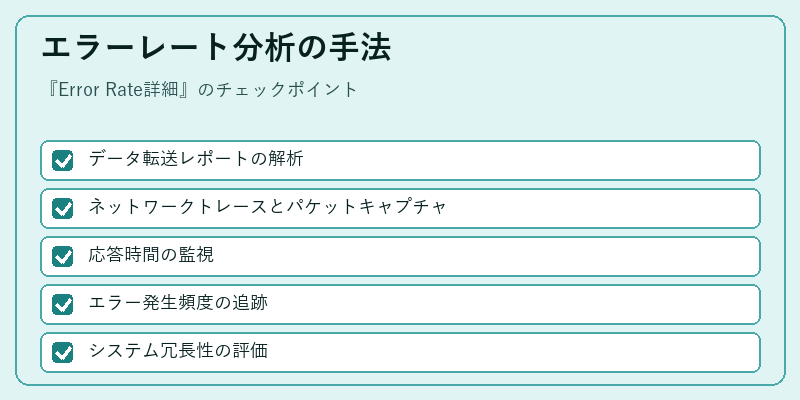 エラーレート分析の手法