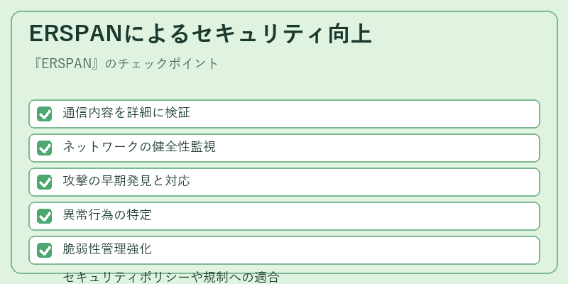 ERSPANによるセキュリティ向上