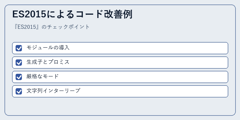 ES2015によるコード改善例