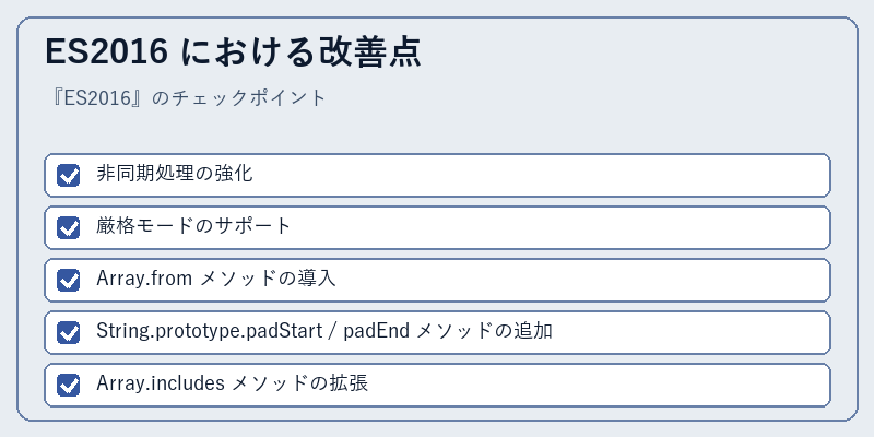 ES2016 における改善点