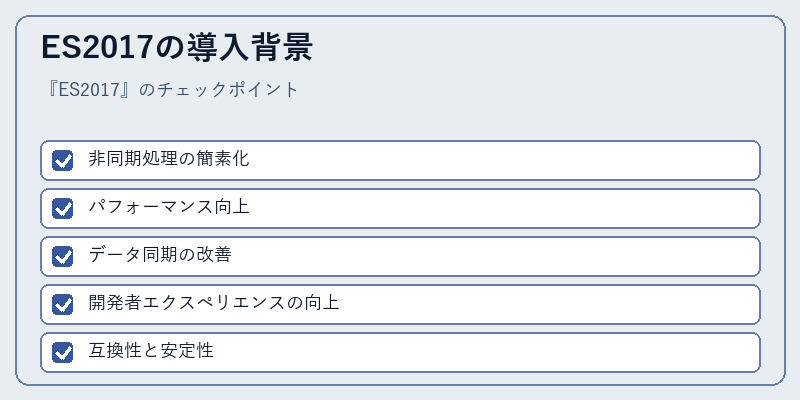 ES2017の導入背景