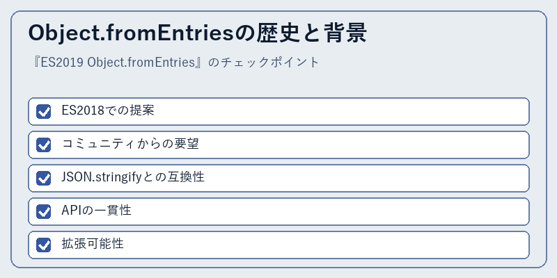 Object.fromEntriesの歴史と背景
