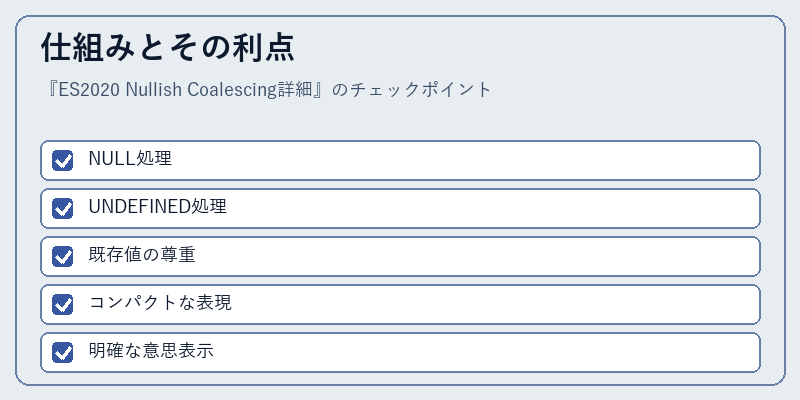 仕組みとその利点