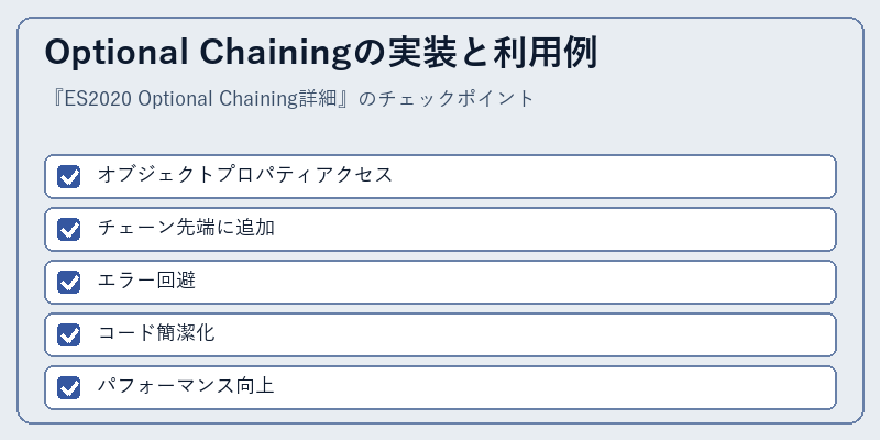 Optional Chainingの実装と利用例