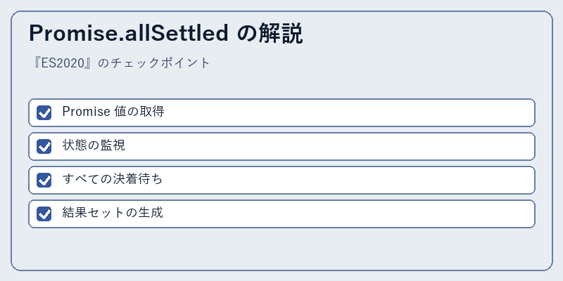 Promise.allSettled の解説
