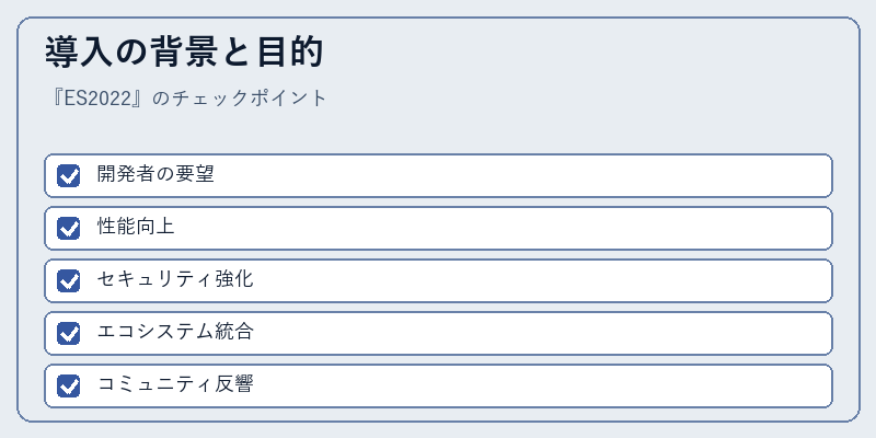 導入の背景と目的
