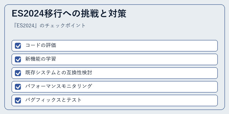 ES2024移行への挑戦と対策