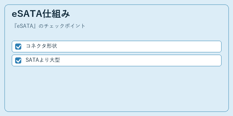 eSATA仕組み
