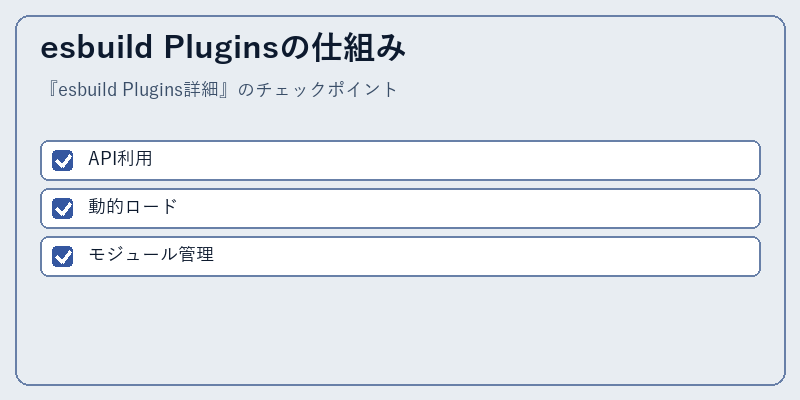 esbuild Pluginsの仕組み