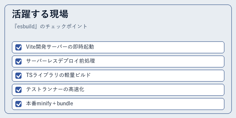 活躍する現場