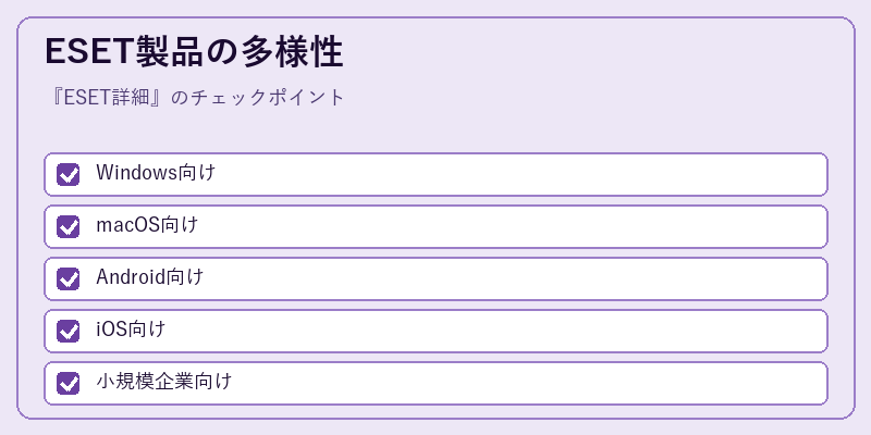 ESET製品の多様性