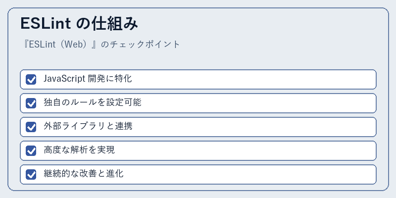 ESLint の仕組み