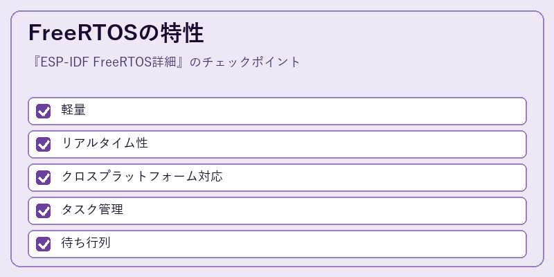 FreeRTOSの特性
