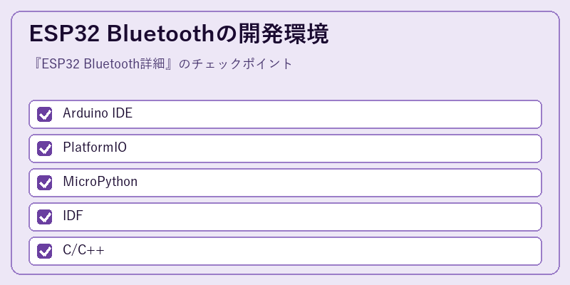 ESP32 Bluetoothの開発環境