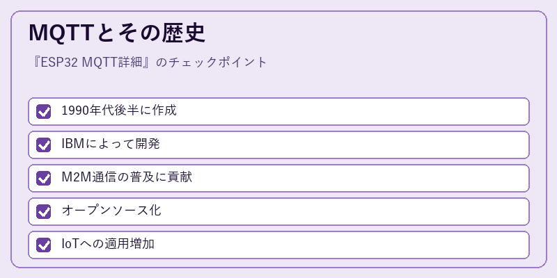 MQTTとその歴史