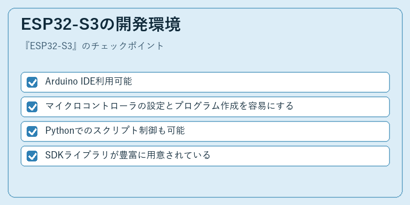 ESP32-S3の開発環境