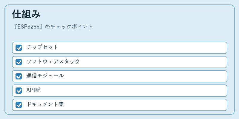 仕組み