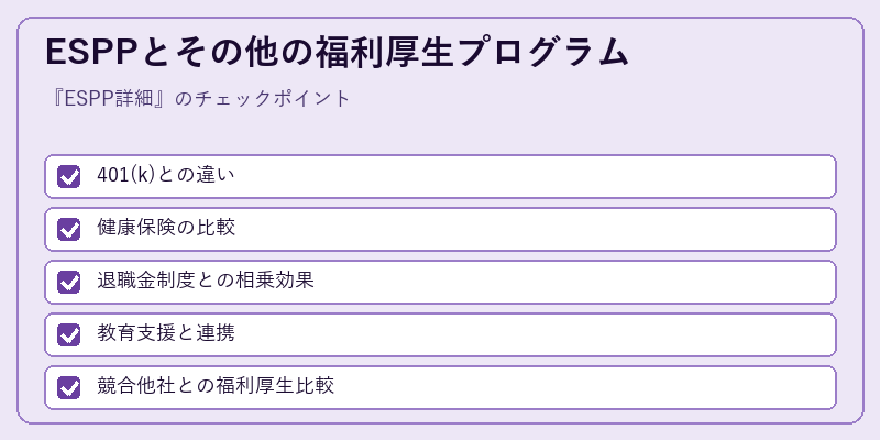 ESPPとその他の福利厚生プログラム