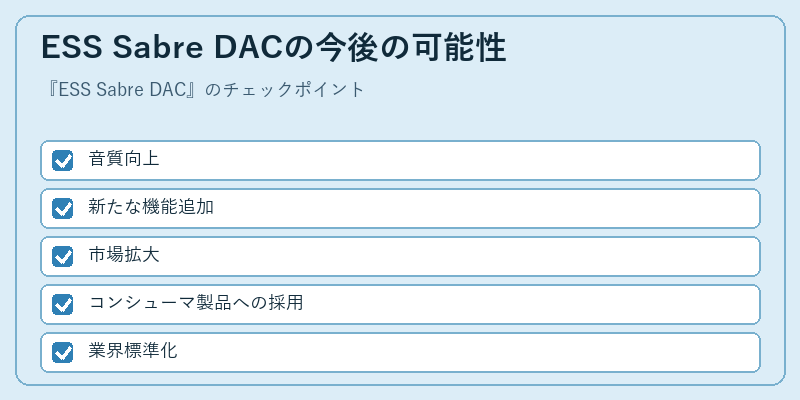 ESS Sabre DACの今後の可能性