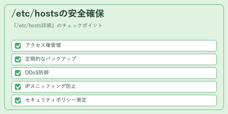 /etc/hostsの安全確保
