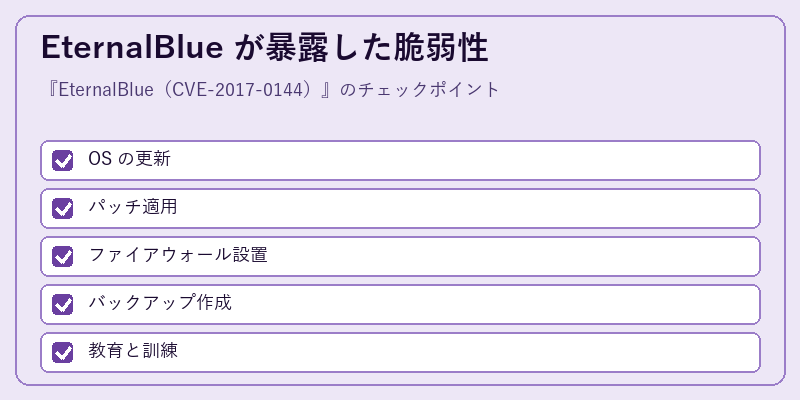 EternalBlue が暴露した脆弱性