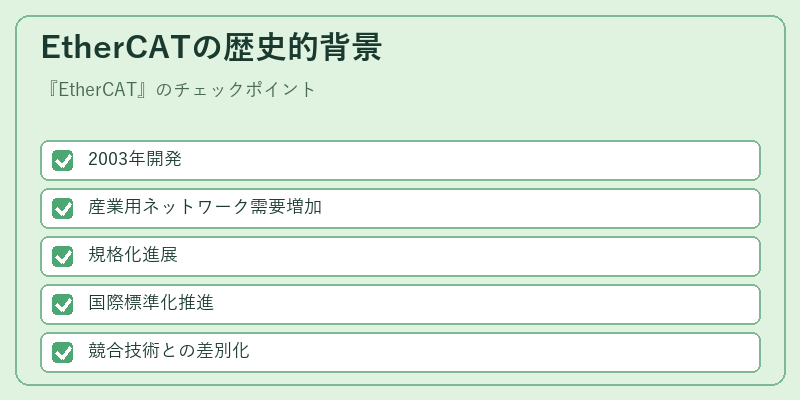 EtherCATの歴史的背景