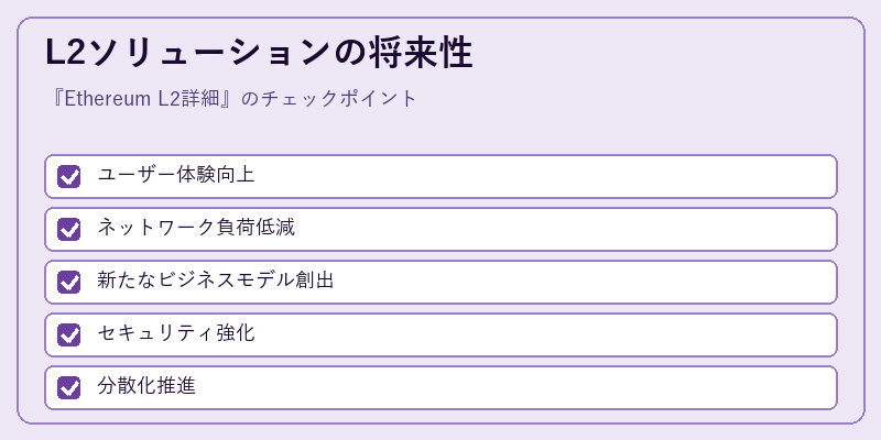 L2ソリューションの将来性