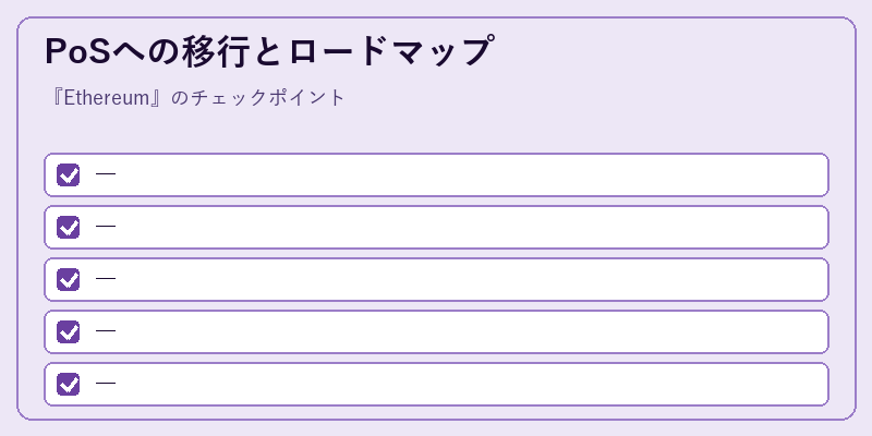 PoSへの移行とロードマップ