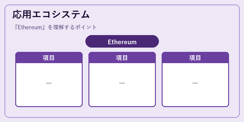 応用エコシステム