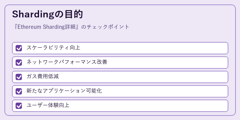 Shardingの目的