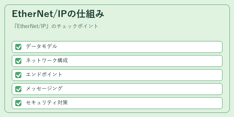 EtherNet/IPの仕組み