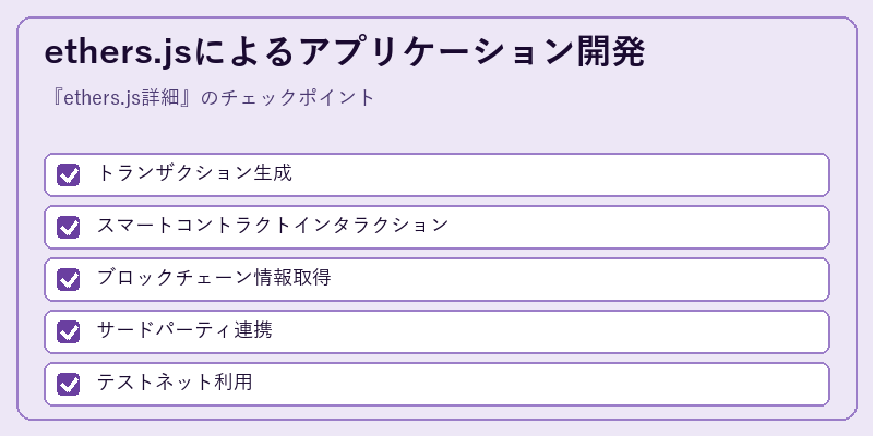 ethers.jsによるアプリケーション開発