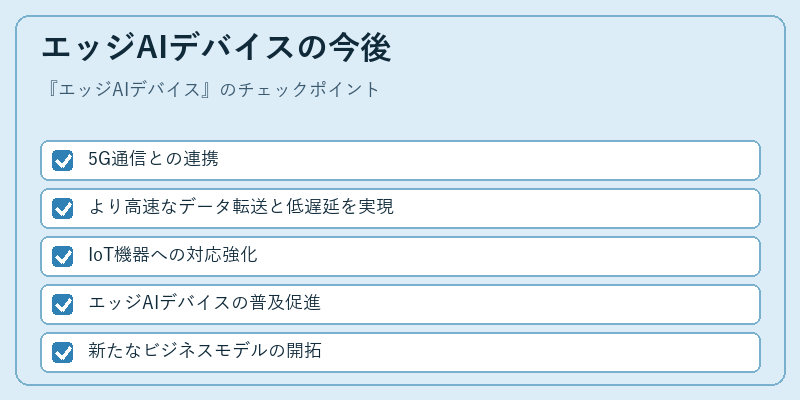 エッジAIデバイスの今後