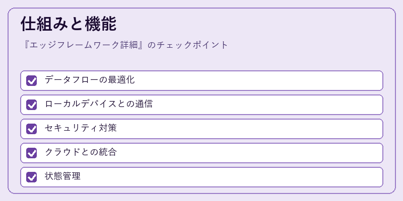 仕組みと機能