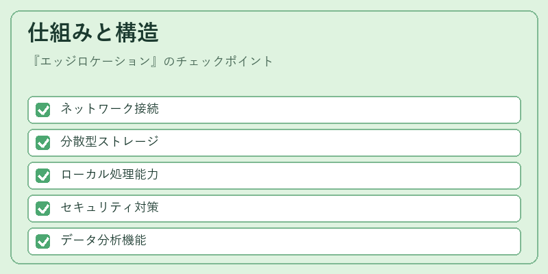 仕組みと構造