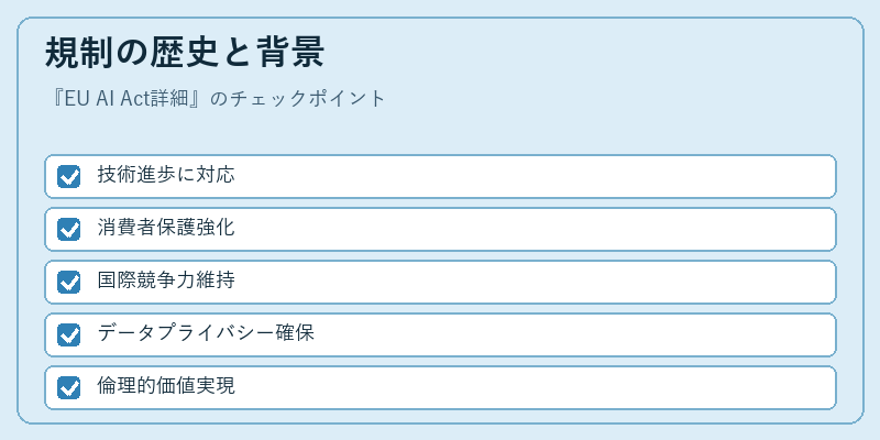 規制の歴史と背景