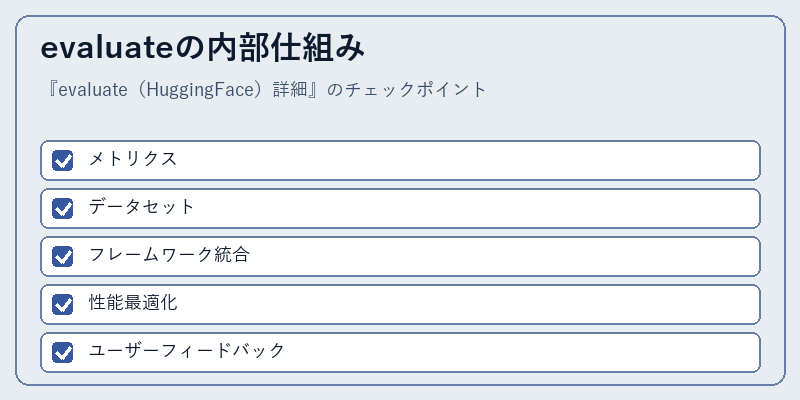 evaluateの内部仕組み