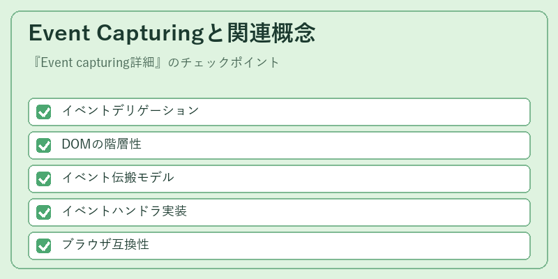 Event Capturingと関連概念