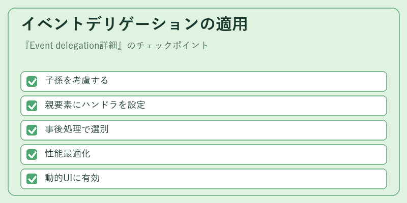 イベントデリゲーションの適用
