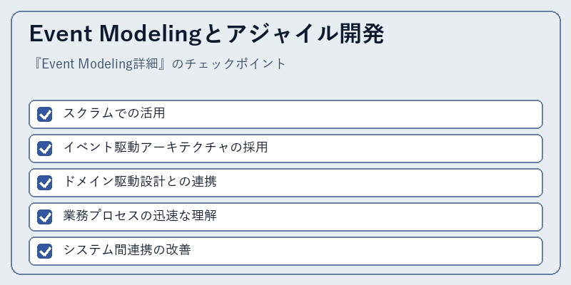 Event Modelingとアジャイル開発