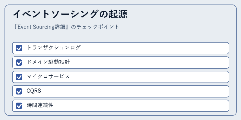 イベントソーシングの起源