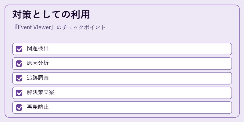 対策としての利用