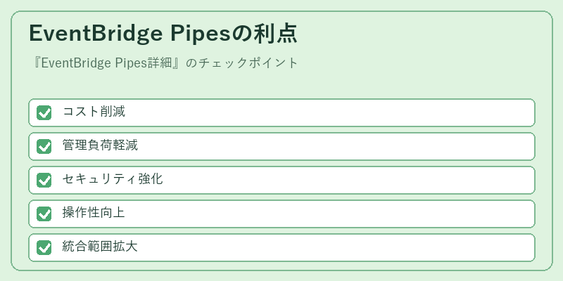EventBridge Pipesの利点
