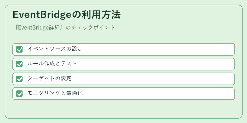 EventBridgeの利用方法