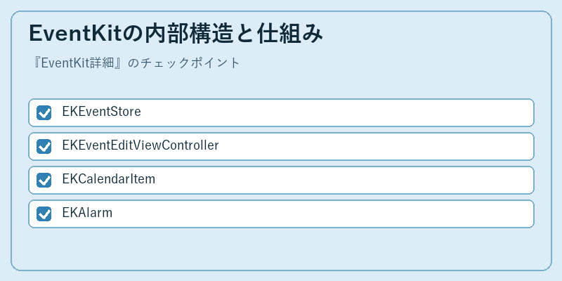EventKitの内部構造と仕組み