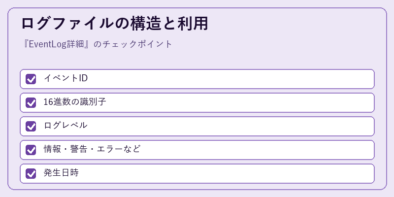 ログファイルの構造と利用